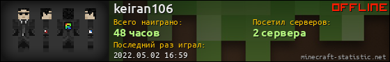 Юзербар 560x90 для keiran106