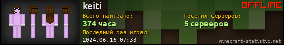 Юзербар 560x90 для keiti