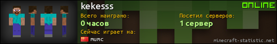 Юзербар 560x90 для kekesss