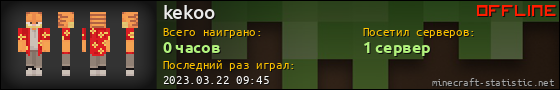 Юзербар 560x90 для kekoo