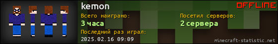 Юзербар 560x90 для kemon