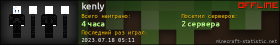 Юзербар 560x90 для kenly