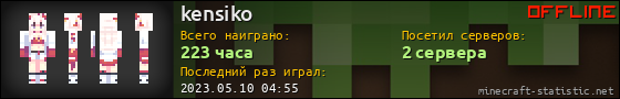 Юзербар 560x90 для kensiko