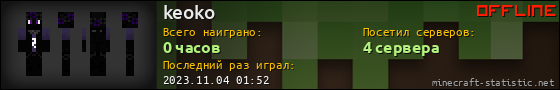 Юзербар 560x90 для keoko
