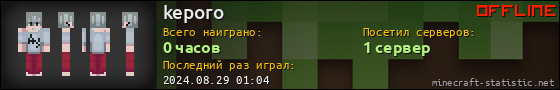 Юзербар 560x90 для keporo