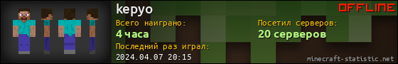 Юзербар 560x90 для kepyo