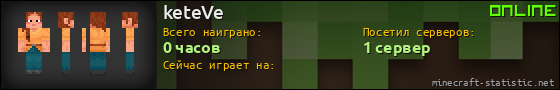 Юзербар 560x90 для keteVe