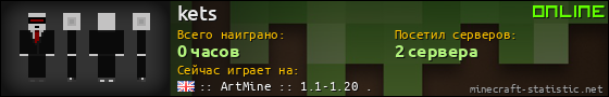 Юзербар 560x90 для kets