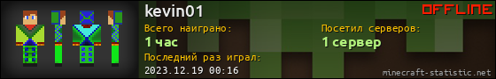 Юзербар 560x90 для kevin01
