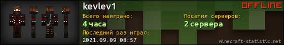 Юзербар 560x90 для kevlev1
