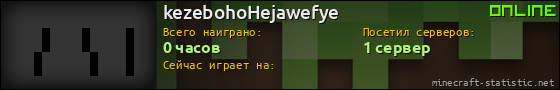 Юзербар 560x90 для kezebohoHejawefye