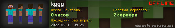 Юзербар 560x90 для kggg