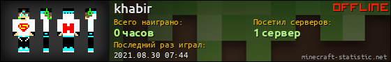 Юзербар 560x90 для khabir