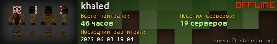 Юзербар 560x90 для khaled