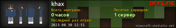 Юзербар 560x90 для khax