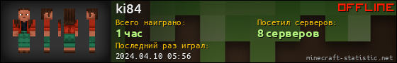 Юзербар 560x90 для ki84
