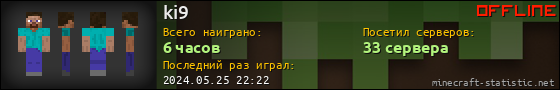 Юзербар 560x90 для ki9