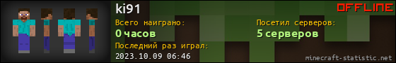 Юзербар 560x90 для ki91