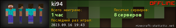 Юзербар 560x90 для ki94
