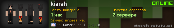 Юзербар 560x90 для kiarah