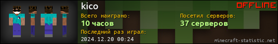 Юзербар 560x90 для kico