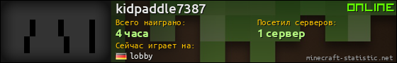 Юзербар 560x90 для kidpaddle7387