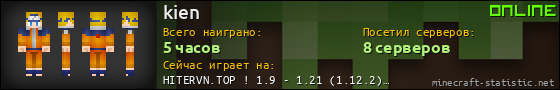 Юзербар 560x90 для kien