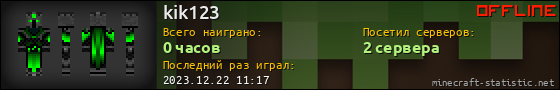 Юзербар 560x90 для kik123