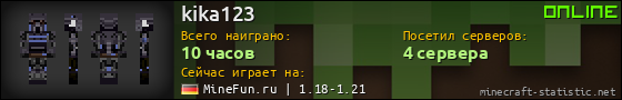 Юзербар 560x90 для kika123