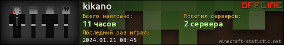 Юзербар 560x90 для kikano