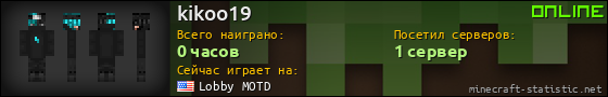 Юзербар 560x90 для kikoo19