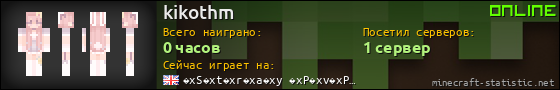 Юзербар 560x90 для kikothm