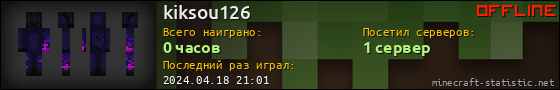 Юзербар 560x90 для kiksou126