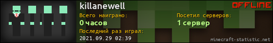 Юзербар 560x90 для killanewell