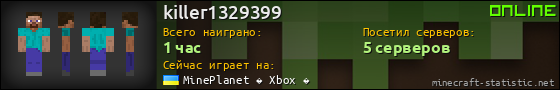 Юзербар 560x90 для killer1329399