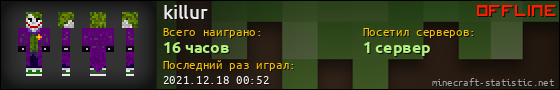 Юзербар 560x90 для killur