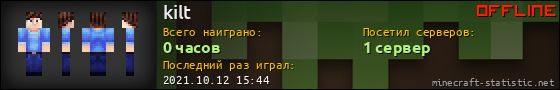 Юзербар 560x90 для kilt
