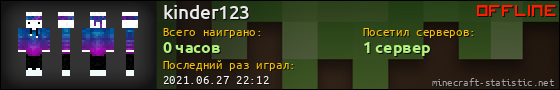 Юзербар 560x90 для kinder123