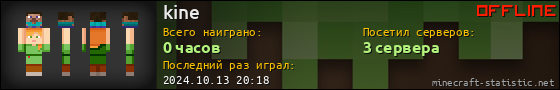 Юзербар 560x90 для kine