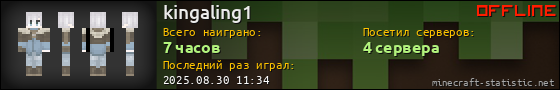 Юзербар 560x90 для kingaling1