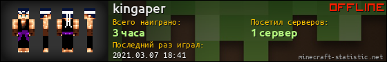 Юзербар 560x90 для kingaper