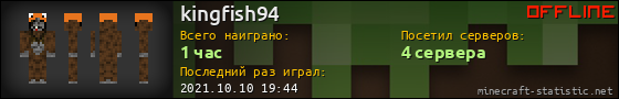 Юзербар 560x90 для kingfish94
