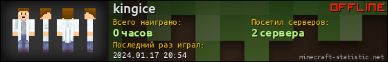 Юзербар 560x90 для kingice