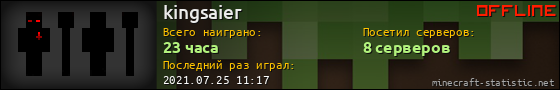 Юзербар 560x90 для kingsaier