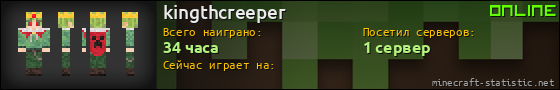 Юзербар 560x90 для kingthcreeper