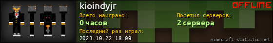 Юзербар 560x90 для kioindyjr