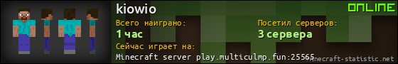 Юзербар 560x90 для kiowio