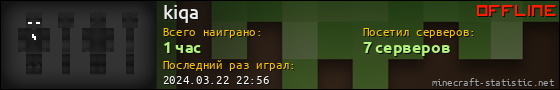 Юзербар 560x90 для kiqa