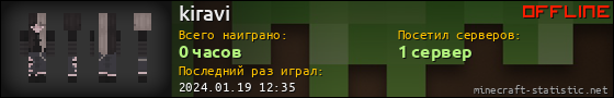 Юзербар 560x90 для kiravi