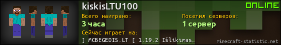 Юзербар 560x90 для kiskisLTU100